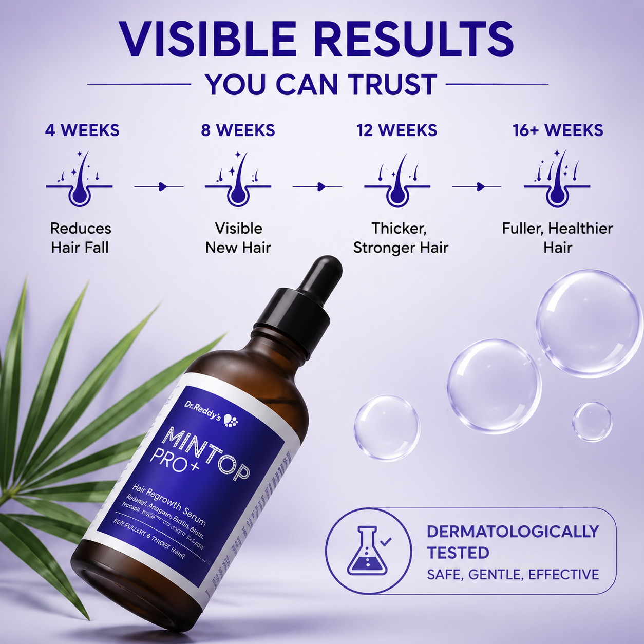 Mintop PRO+ Hair Regrowth Serum