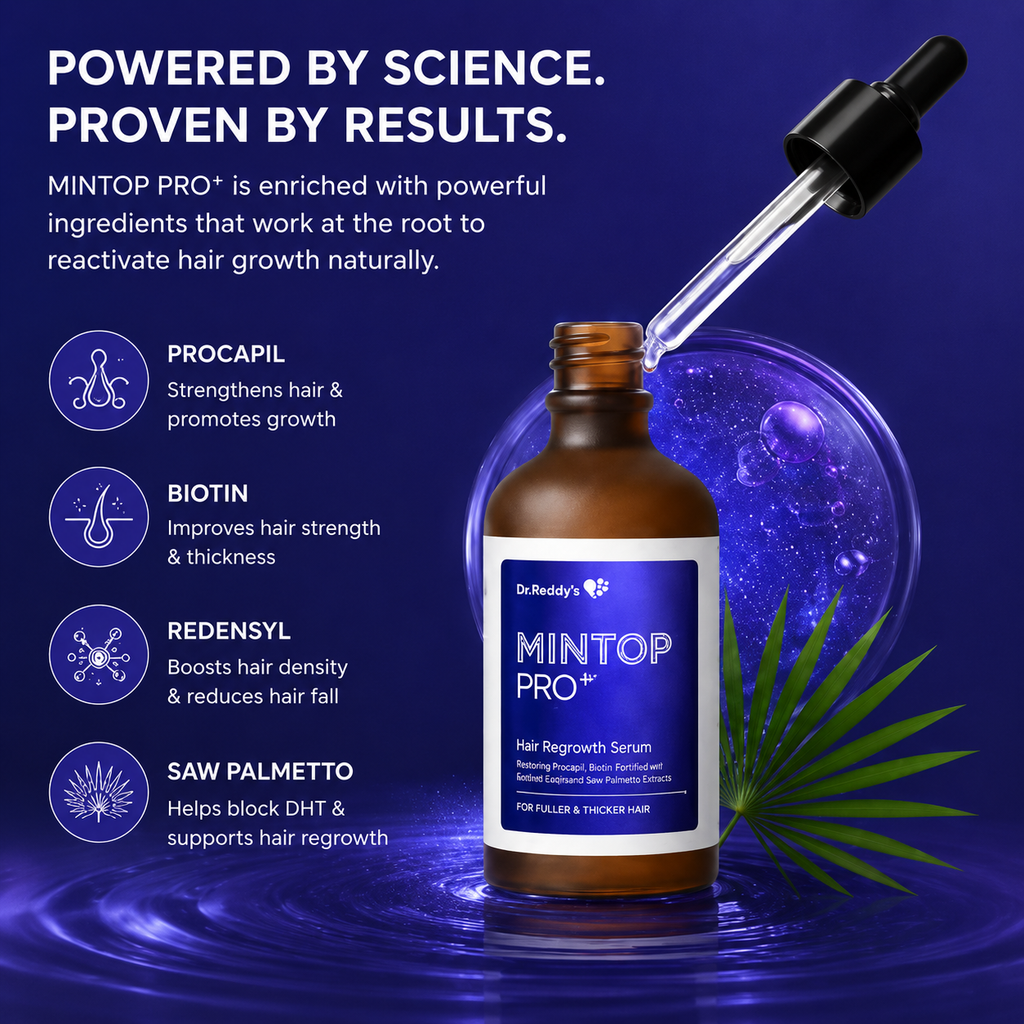 Mintop PRO+ Hair Regrowth Serum