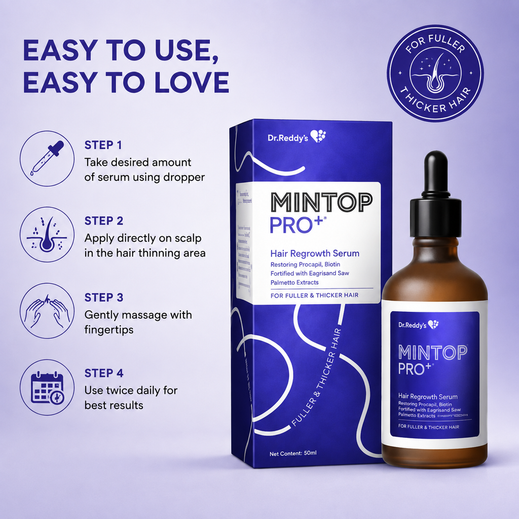 Mintop PRO+ Hair Regrowth Serum